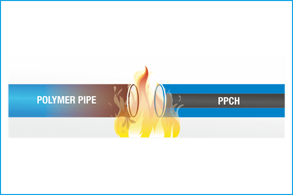 ppch